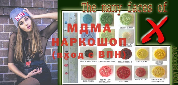 кокс Балахна